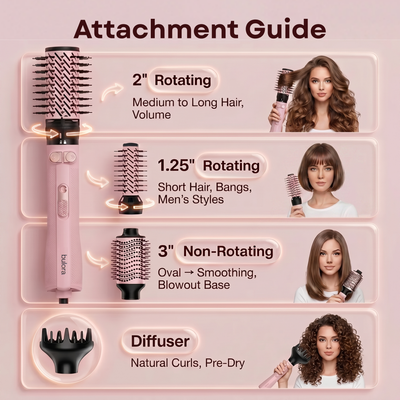 bulora brush®