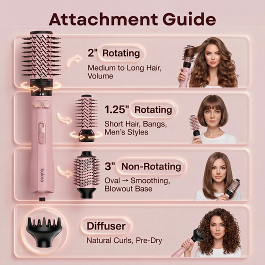 bulora brush®